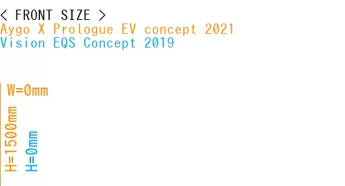 #Aygo X Prologue EV concept 2021 + Vision EQS Concept 2019